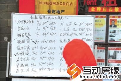 　　市民在购房前应了解相关政策，避免被中介误导