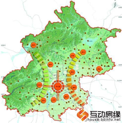 两轴两带分布规划图