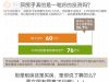 买房结婚or租房结婚