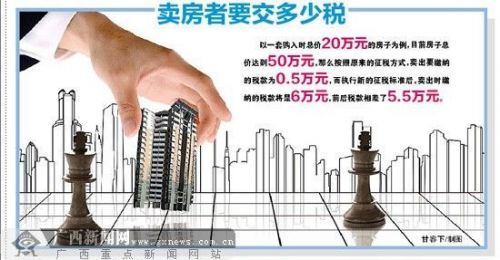 二手房征20%个税难抑房价