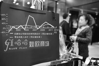 娃哈哈跃入商业地产“红海”娃欧商场首秀遭“呛水”