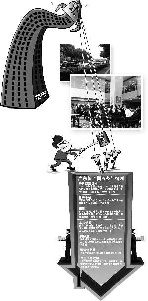 深圳市房地产权登记中心外的道路经常处于塞车状态