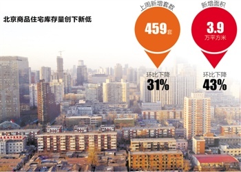 争议限价：限住的只是数字？