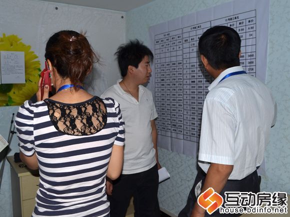 图为排号客户查看销控表