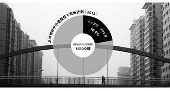 本报记者王营北京报道