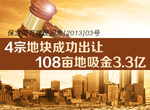 保定4宗地块成功出让 佰盛等房企高额拿地