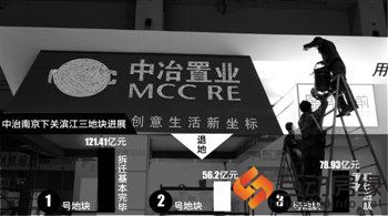 中冶退地的秘密：政府拆不动还是企业太缺钱