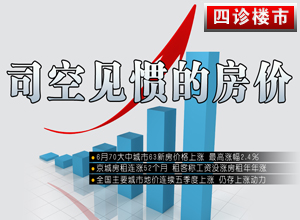 四诊楼市第五十三期2013年7月22日