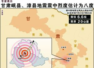 记者进入甘肃地震重灾区 小镇死伤严重房裂墙塌