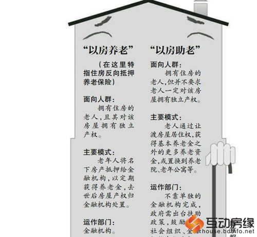 资料图