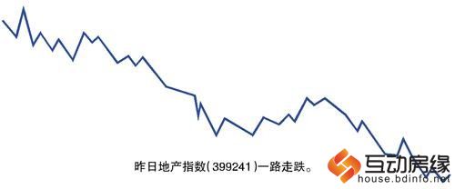 国土部：一线城市要持续增宅地供应