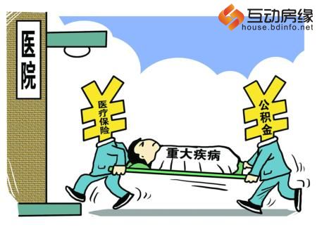 住房公积金提取