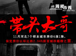 一周楼市秀带头大哥