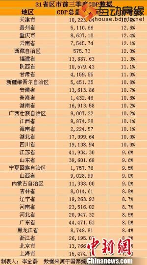 郑州2018年车展_2018年郑州人均工资