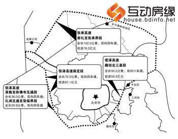 　　北京7环路首次跨省