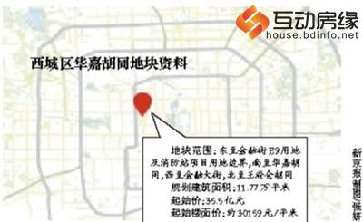 京现高价地被叫停 华嘉胡同地块楼面价或破8万