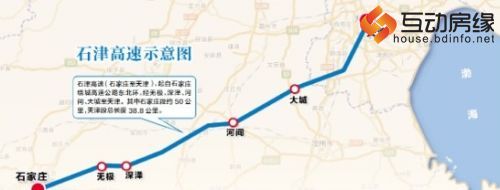 石津高速示意图