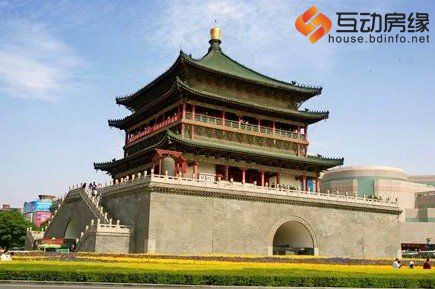 牛刀PK任志强 2014年房价即将暴跌城市VS房价暴涨城市(图)