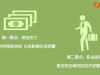异地购房注意事项。