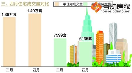 点击图片进入下一页