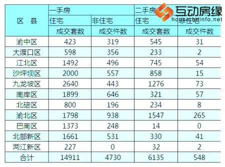 点击图片进入下一页