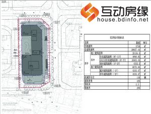西大园片区阳光大厦综合体总平面