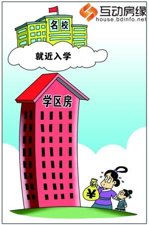 二手房价格松动难撼学区高房价