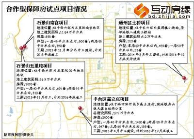 图片来源：新京报