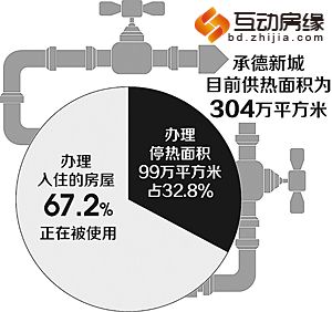 图片来源：燕赵都市报
