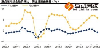 图片来源：21世纪经济报道