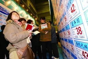 北京二手房成交量回涨2月 卖家忙提价买家急出手