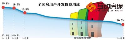 图片来源：新京报
