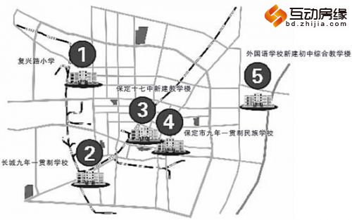 2015年保定3所新建学校贯穿市区南北