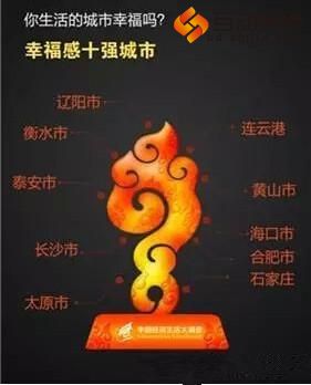 石家庄衡水入围全国幸福城市十强 你幸福吗？ 