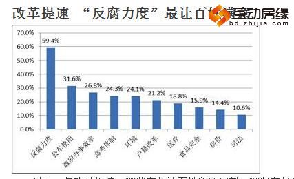 石家庄衡水入围全国幸福城市十强 你幸福吗？ 
