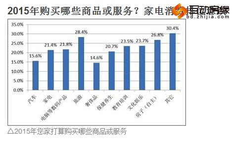 石家庄衡水入围全国幸福城市十强 你幸福吗？ 