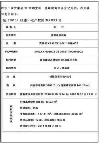 新版不动产权证:房屋所有权不存在期限问题