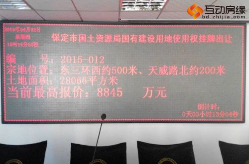 保定土地市场拍卖信息