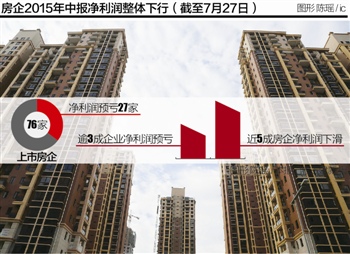 房企中报的玄机: 净利下滑 下半年去库存仍是重点