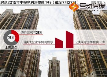 重点提示