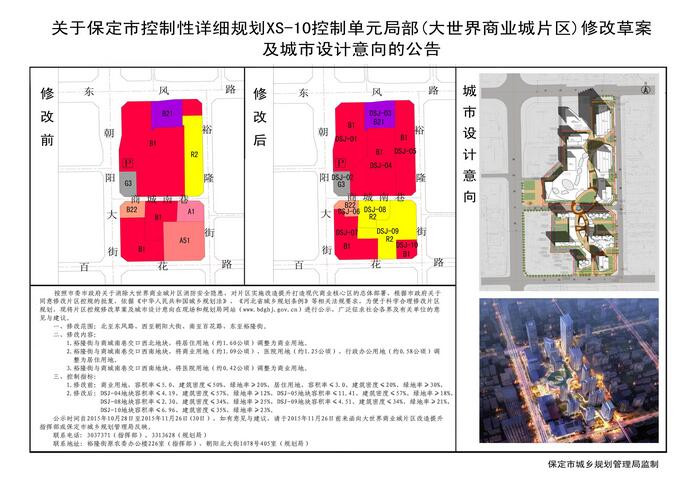 关于保定市大世界商业城片区修改草案及城市设计意向的公告