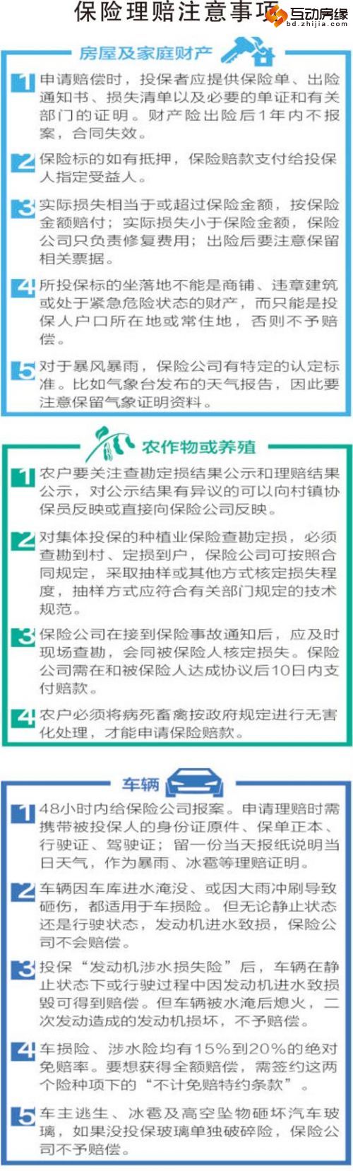 图表内容整理：本报记者 曲哲涵 制图：张芳曼