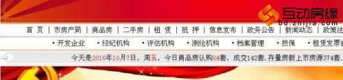 楼市一夜变天！新房认购猛跌 二手房多地成交量速降