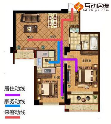 两居室