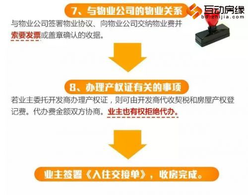 年底要收房 时间紧你只需要抓住三个重点