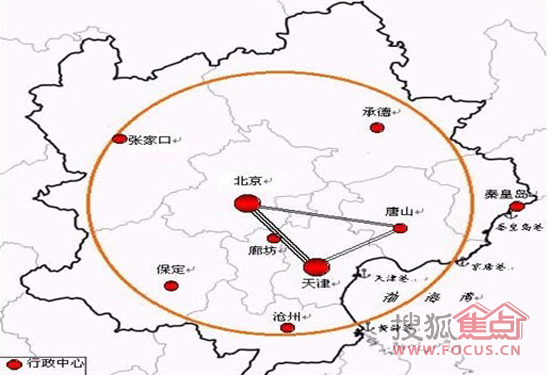 京津冀一体化