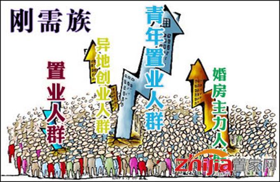 80.90刚需族首选 低总价配套齐全楼盘一览