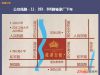 公交线路