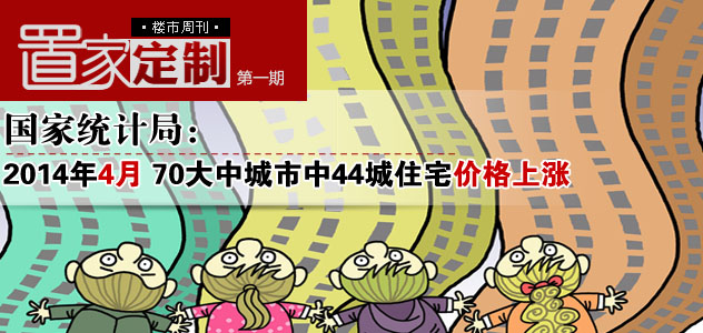 《置家定制》楼市周刊第一期:“银四”城市住宅价格上涨