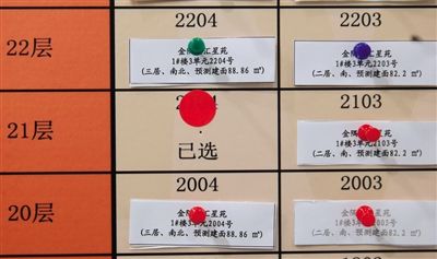 红圈标记 昨日，国家网球中心，选房区的房号板上，1号中签者王阿星选中的房屋“2104”被贴上红色标记。这也是当天第一套被选中的房子。 本版摄影/新京报记者 尹亚飞